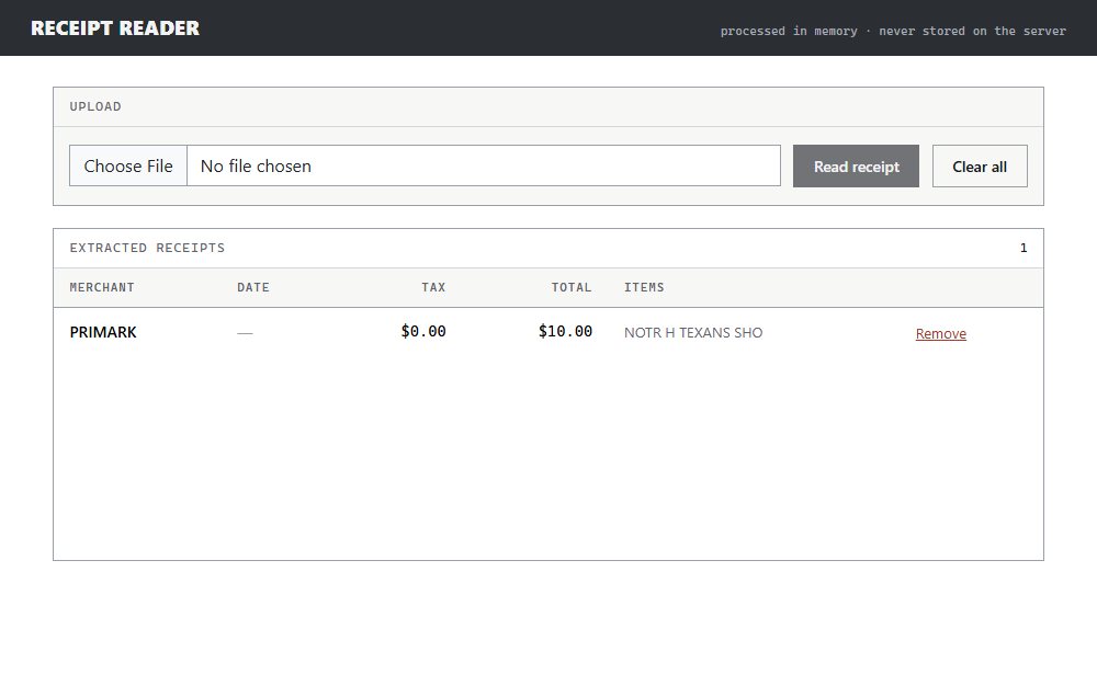 Receipt Reader screenshot: After a reload. The row is still there because it never left the browser — the server kept nothing.