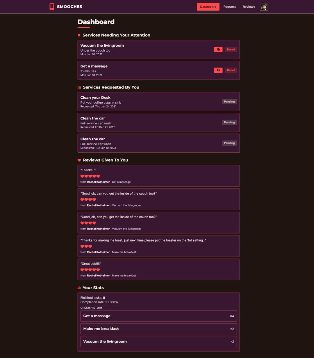 Smooches Inc dashboard — a partner's task to-dos, star-rated reviews on completed tasks, requested tasks, and other user requests.